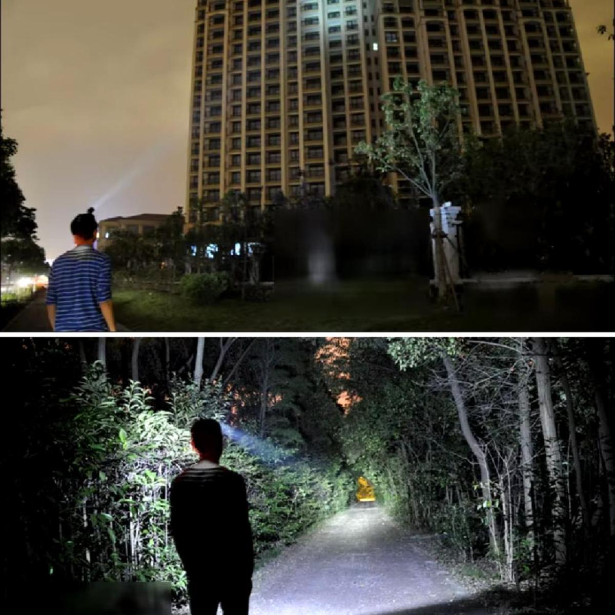 Rechargeable Adjustable LED Headlamp