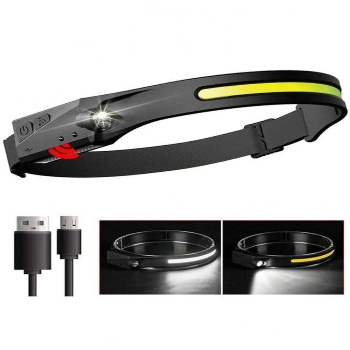 Rechargeable LED Motion Sensor Headlamp