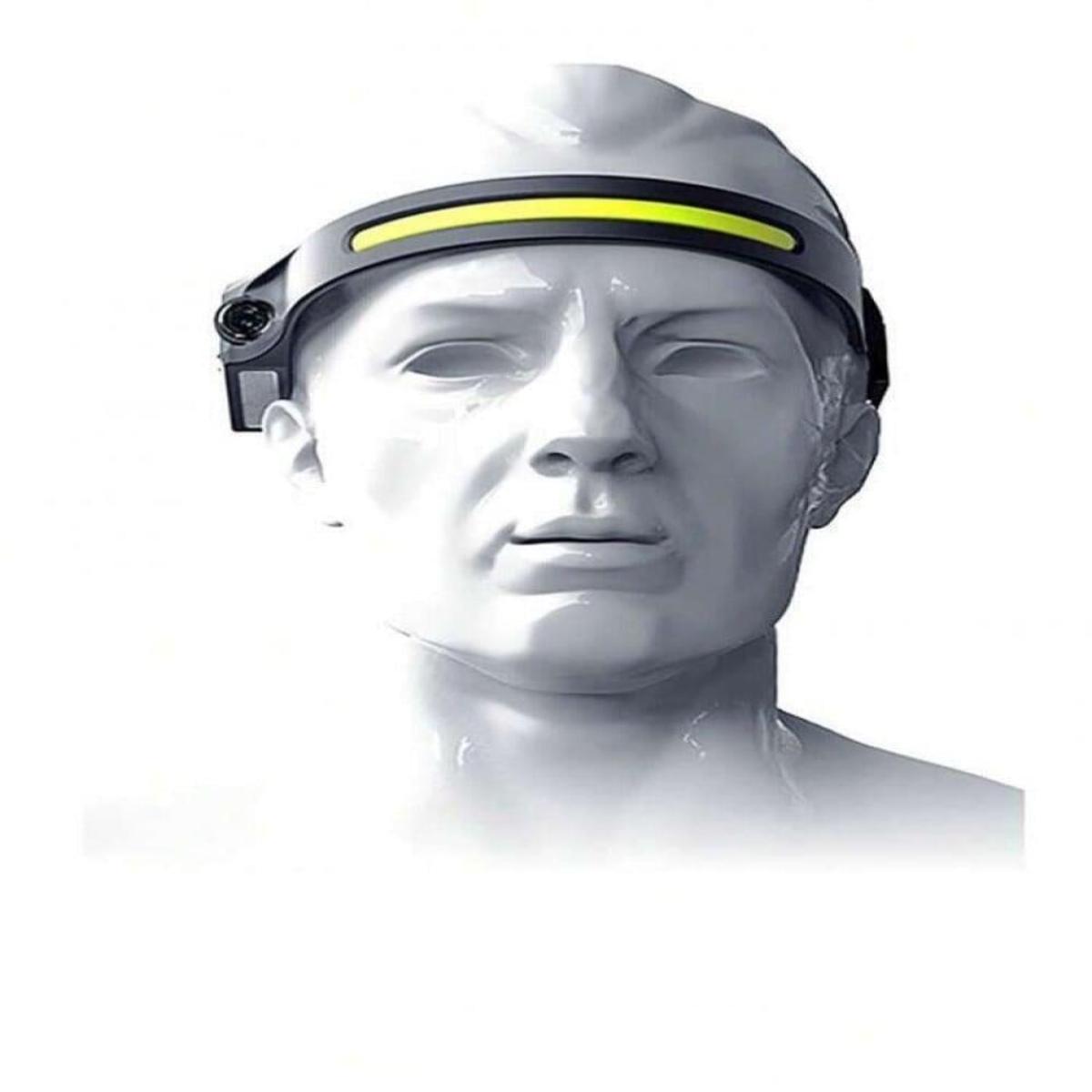 Rechargeable LED Motion Sensor Headlamp