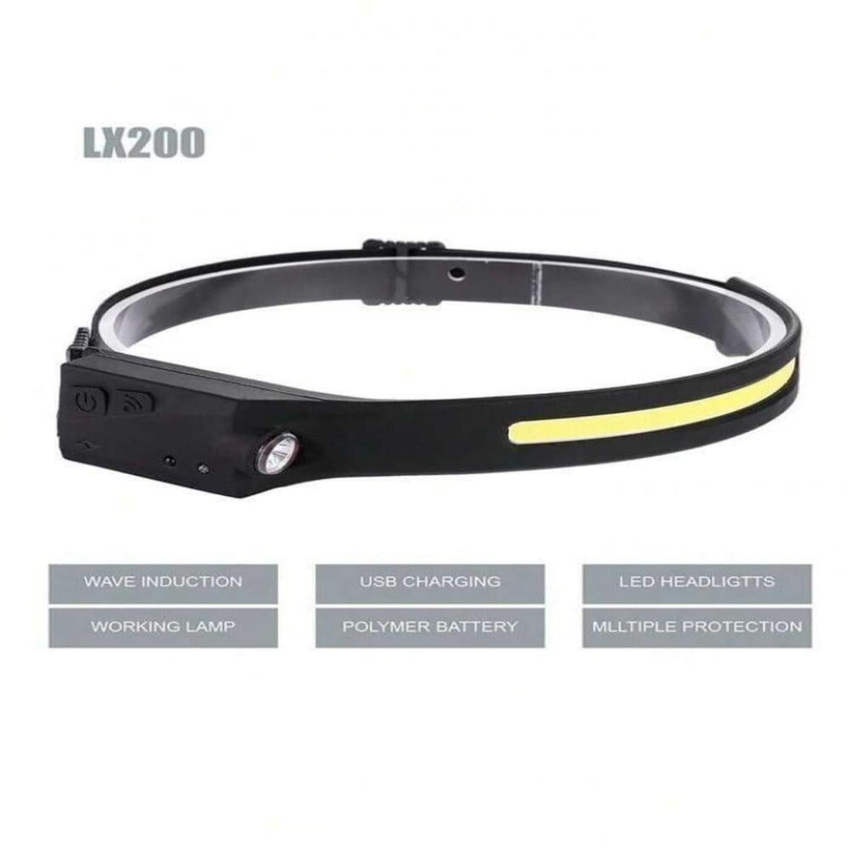 Rechargeable LED Motion Sensor Headlamp