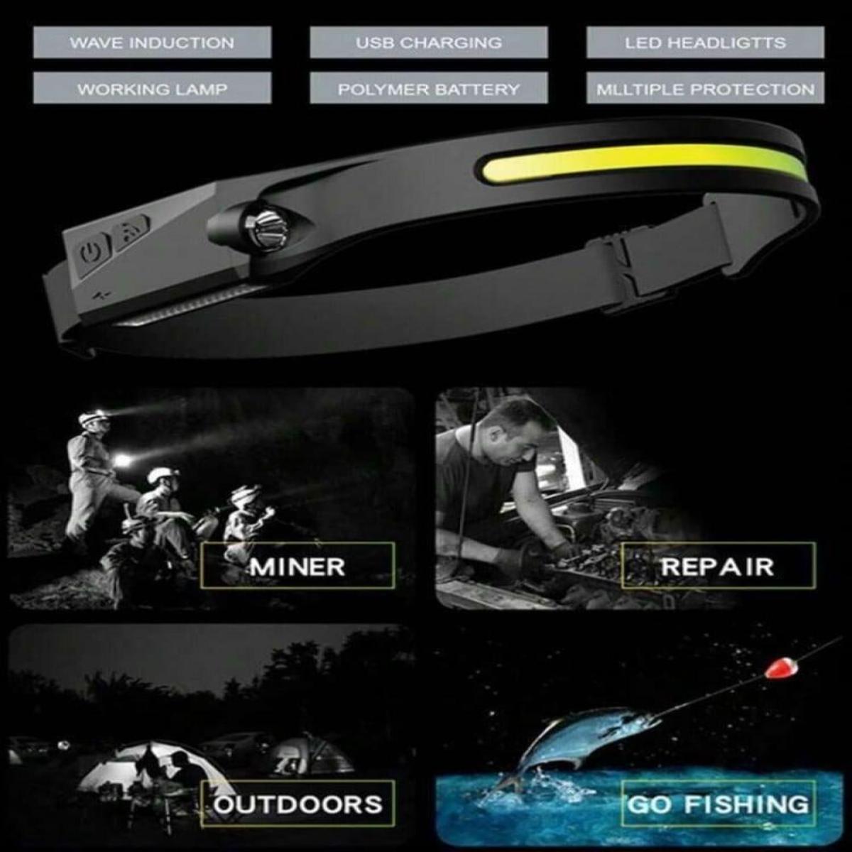 Rechargeable LED Motion Sensor Headlamp