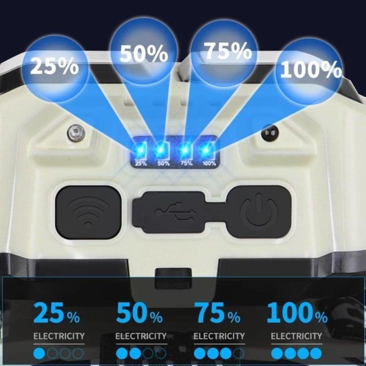 Rechargeable LED Front Light 6W