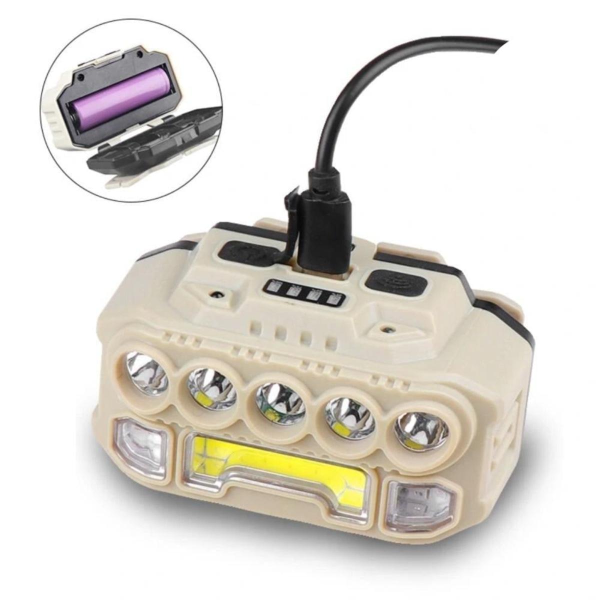 8W Rechargeable LED Headlamp