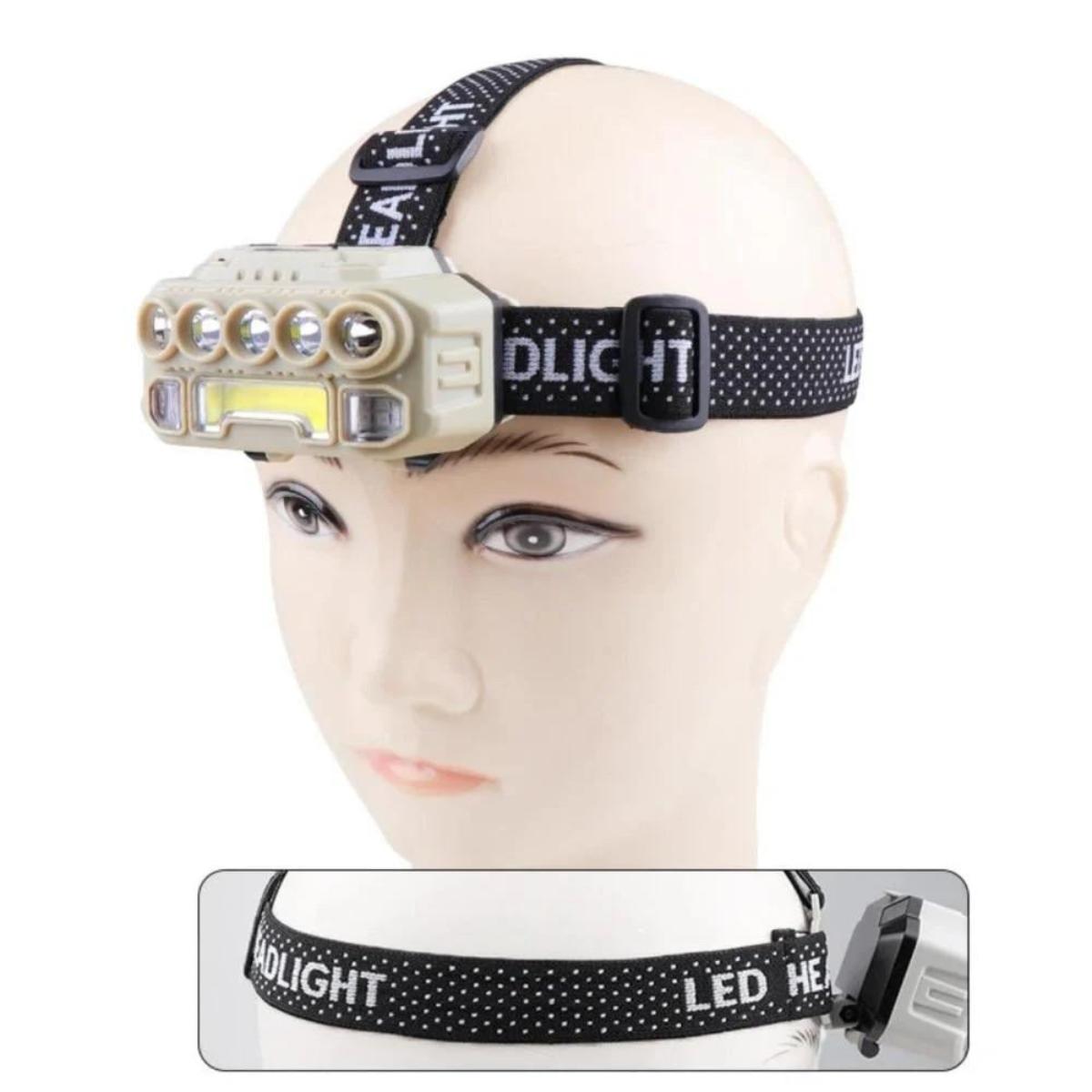 8W Rechargeable LED Headlamp