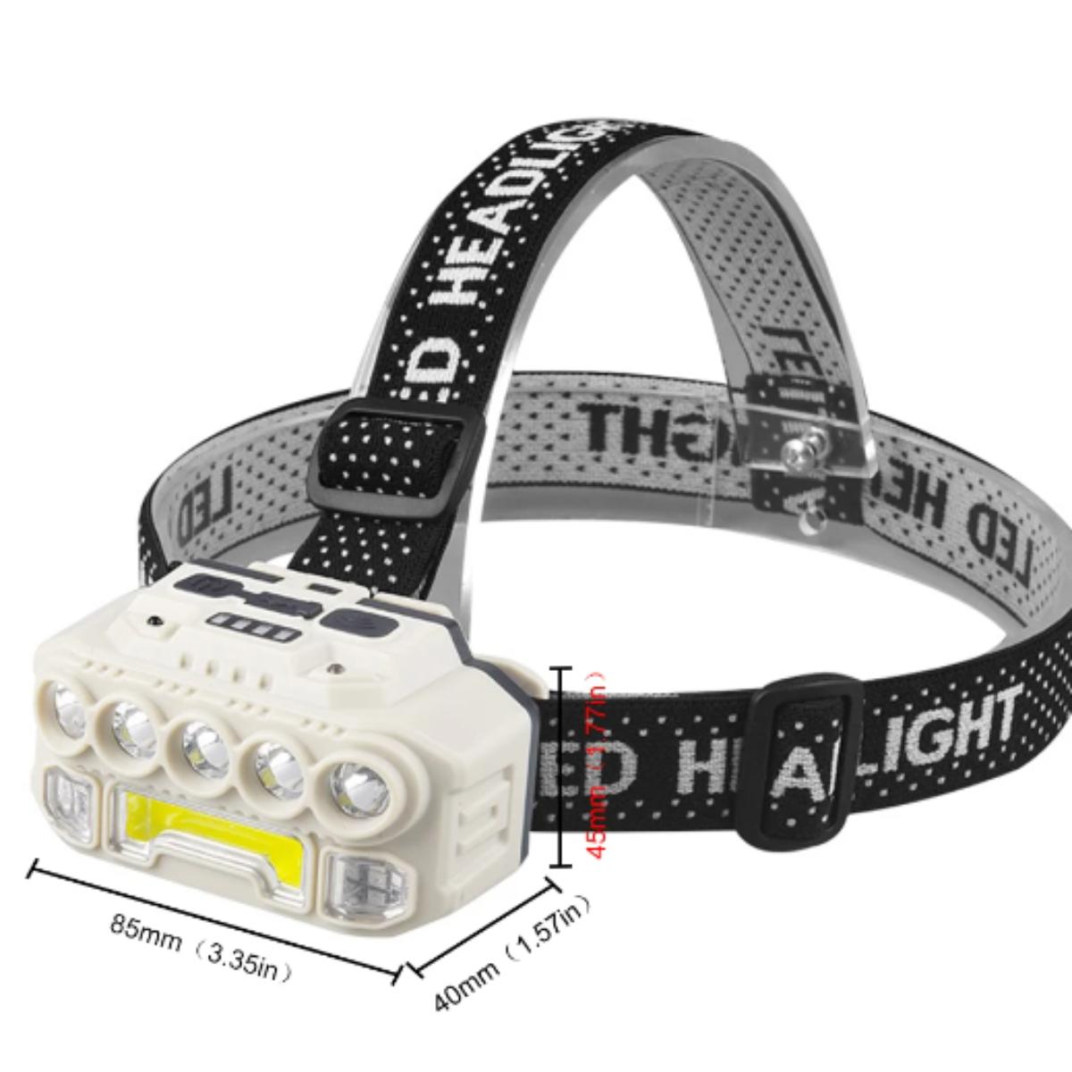 8W Rechargeable LED Headlamp