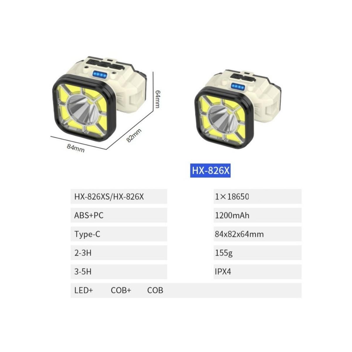 LED COB Camping Lantern Flashlight