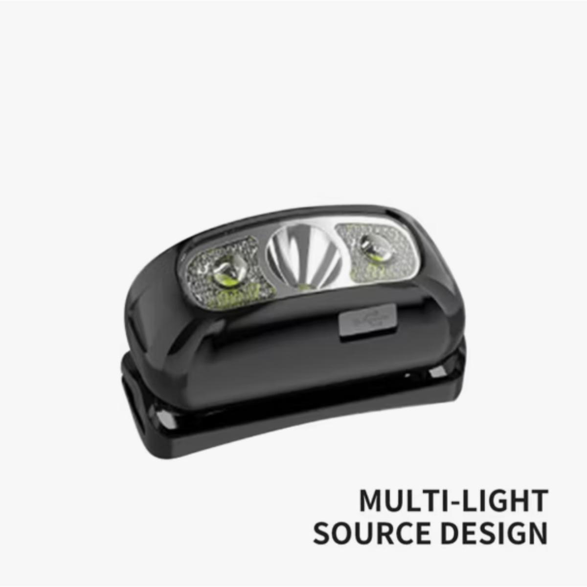 Rechargeable LED Headlight