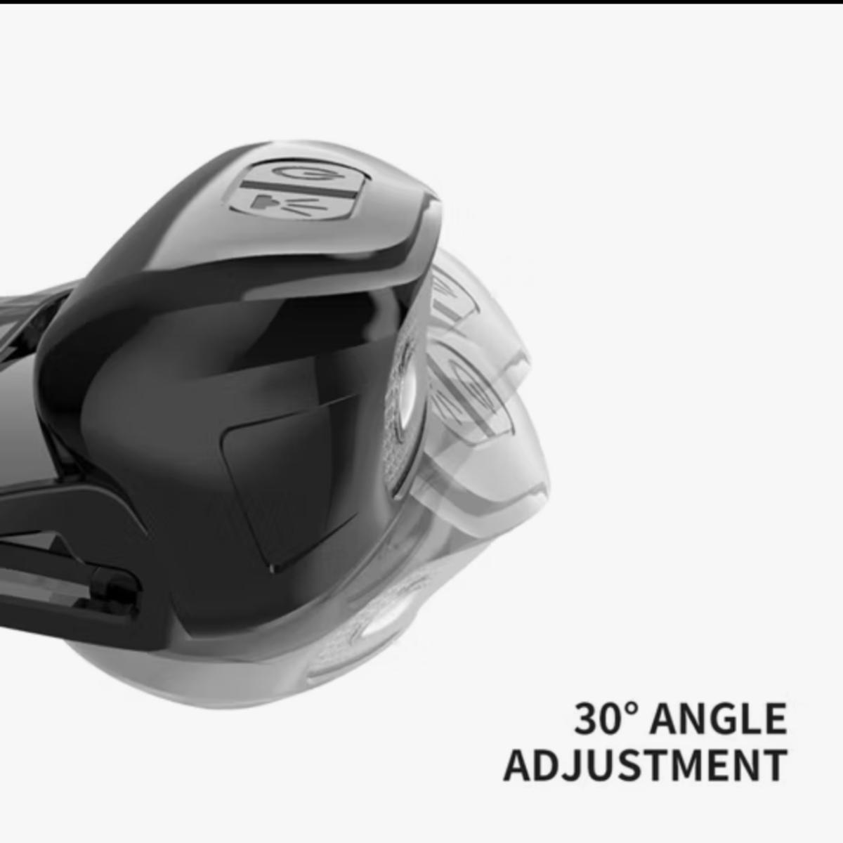 Rechargeable LED Headlight