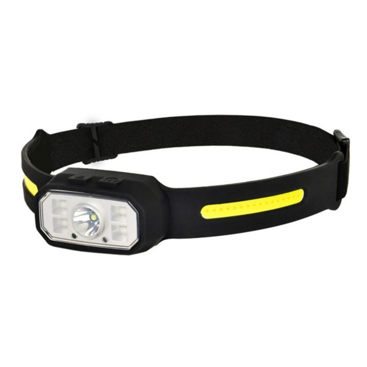 Rechargeable LED Headlamp