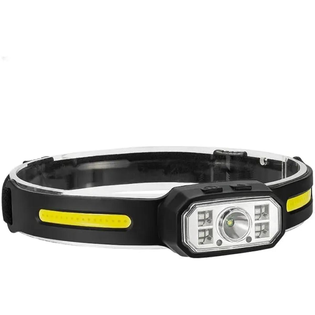 Rechargeable LED Headlamp