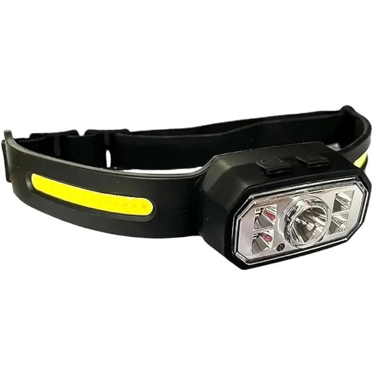 Rechargeable LED Headlamp