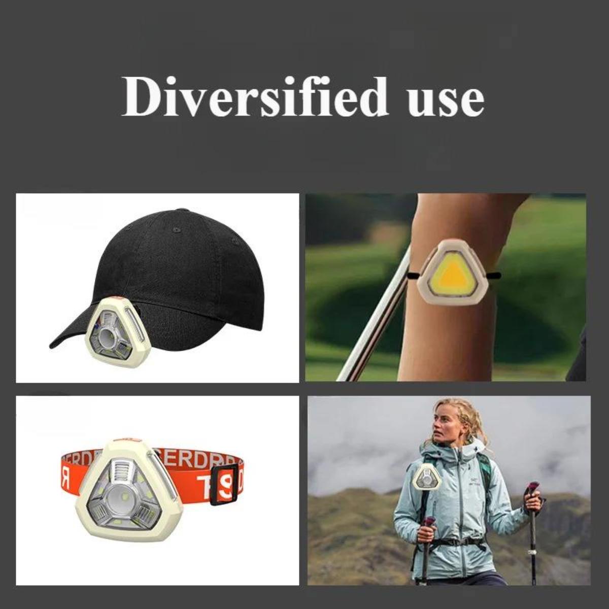 Rechargeable LED Camping Light