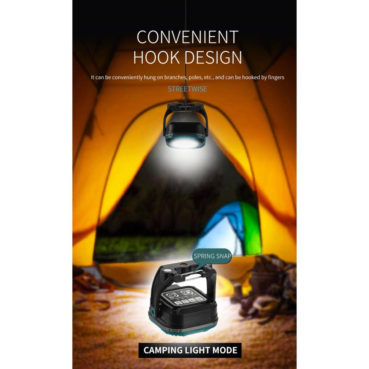 Multifunctional LED Work Light