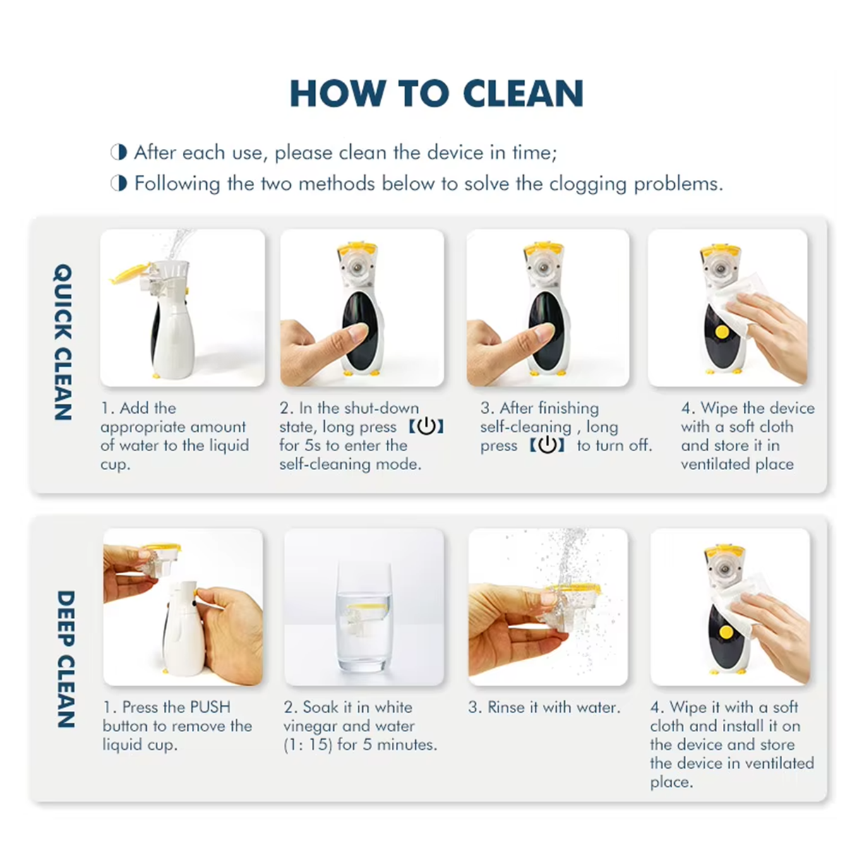 Portable Mini Mesh Nebulizer P1