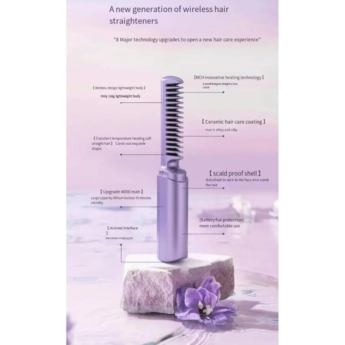 Rechargeable Mini Hair Straightener & Curler