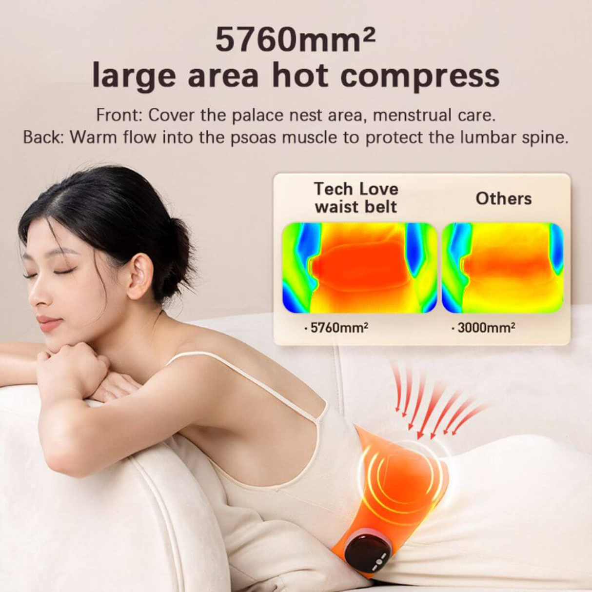 4-in-1 Waist Belt Massager – Heat, Vibration by TechLove