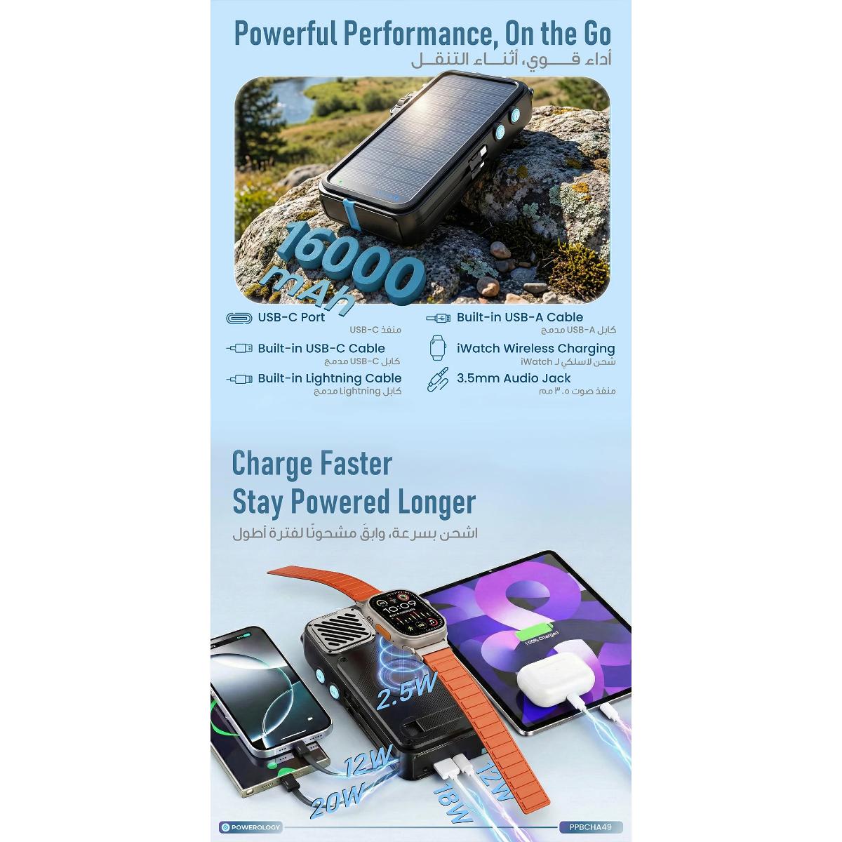 Powerology Multi-Functional Emergency Power Station