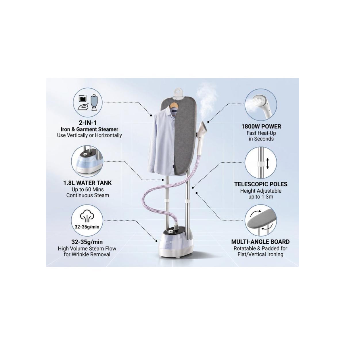 2 in 1 Garment Steamer and Iron