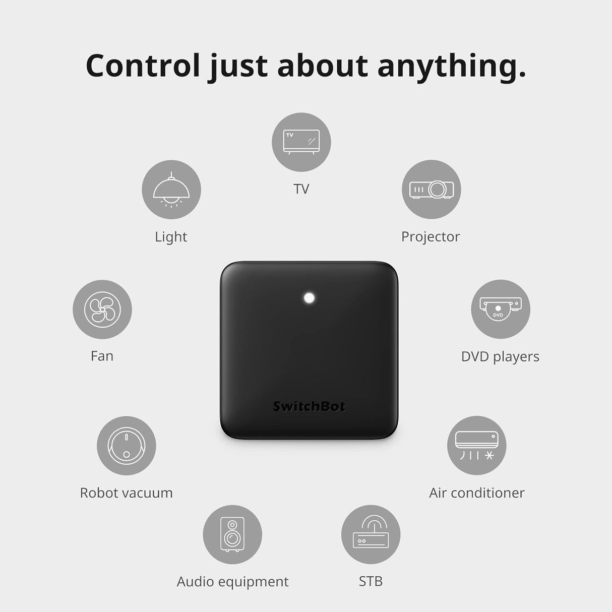 Hub Mini W0202200 by SwitchBot | Universal Remote | Tradeo Shopping