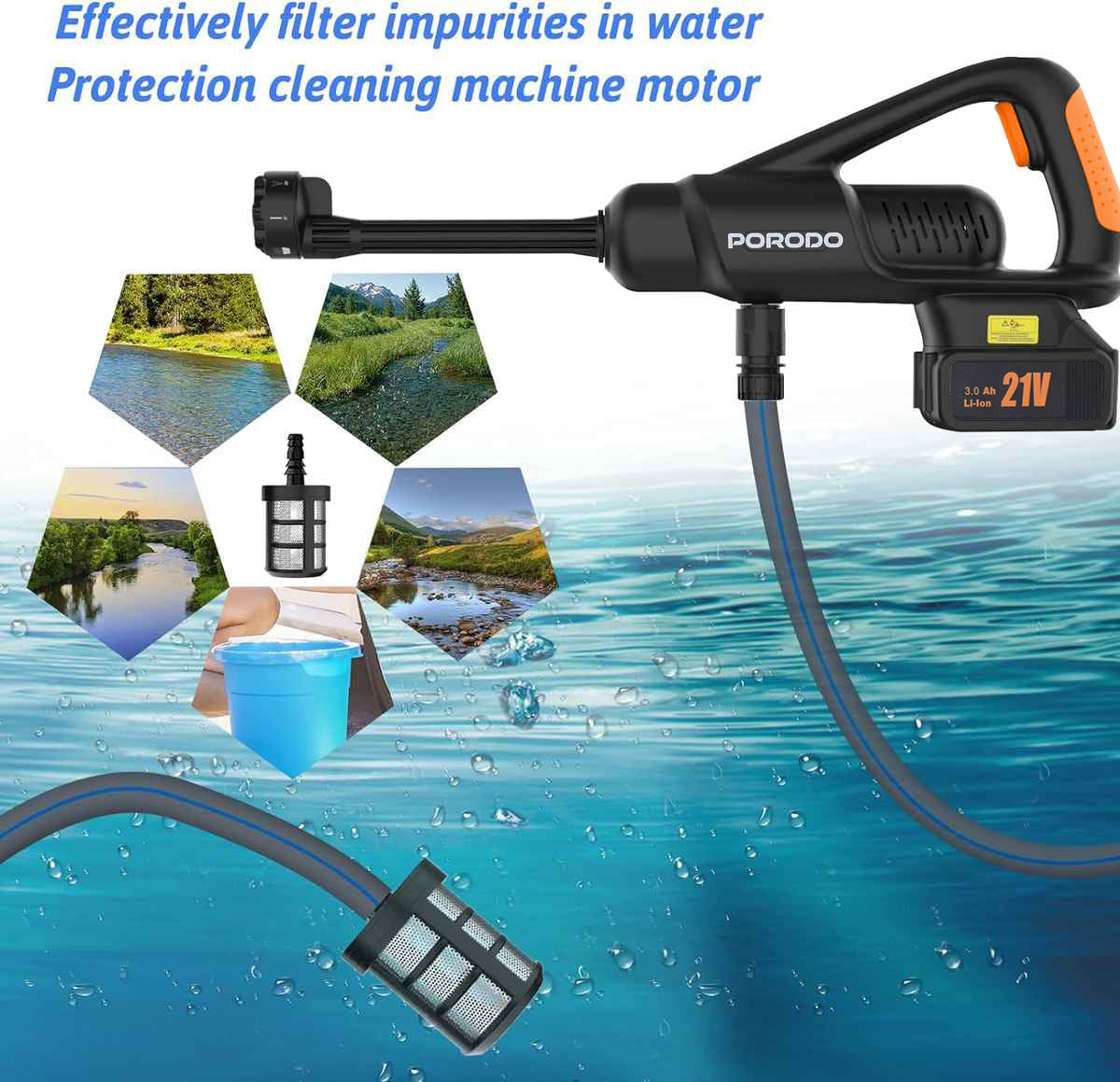 6-in-1 Brushless Car Washing Machine by Porodo