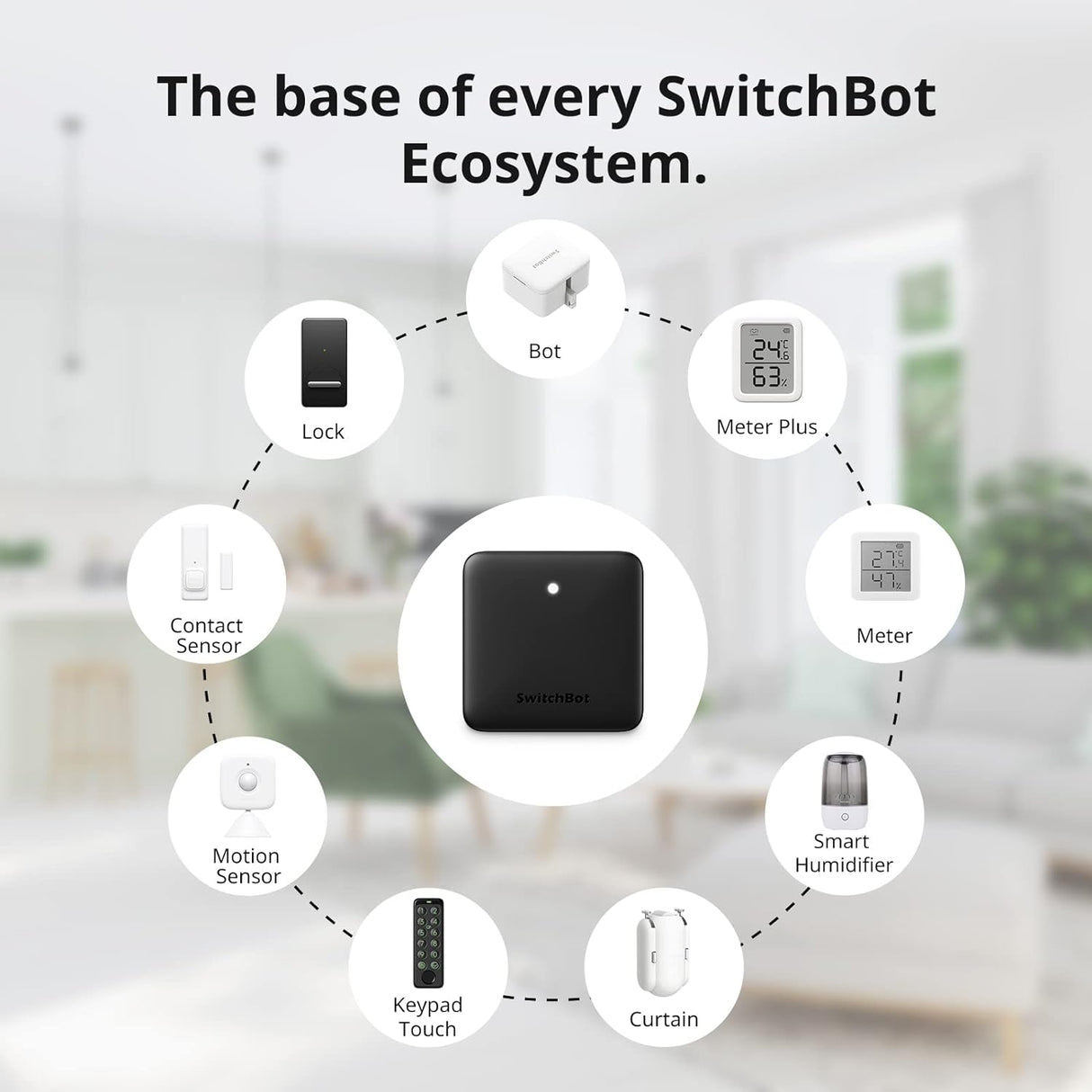 Hub Mini W0202200 by SwitchBot | Universal Remote | Tradeo Shopping