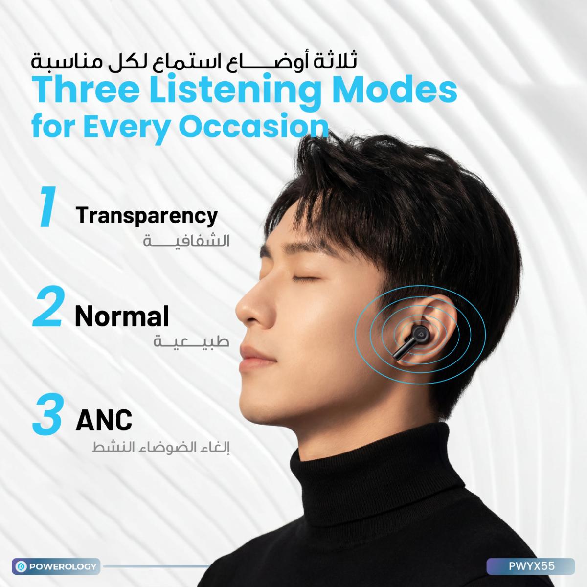 Powerology SABA In-Ear Wireless Earbuds