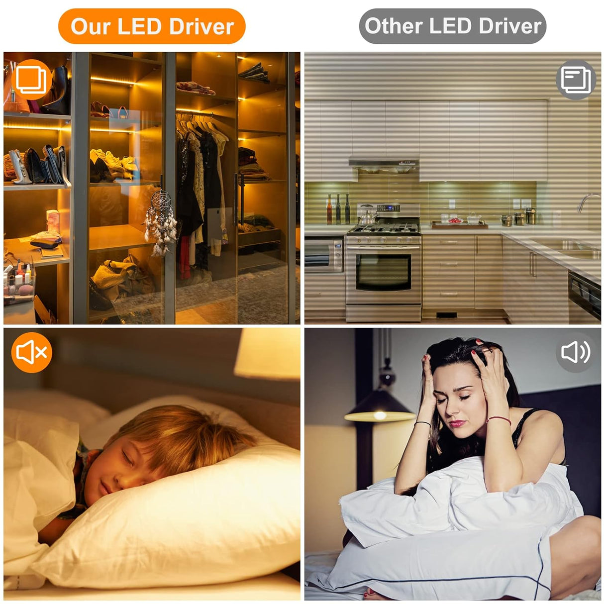 LED Driver 12V 24W 2A