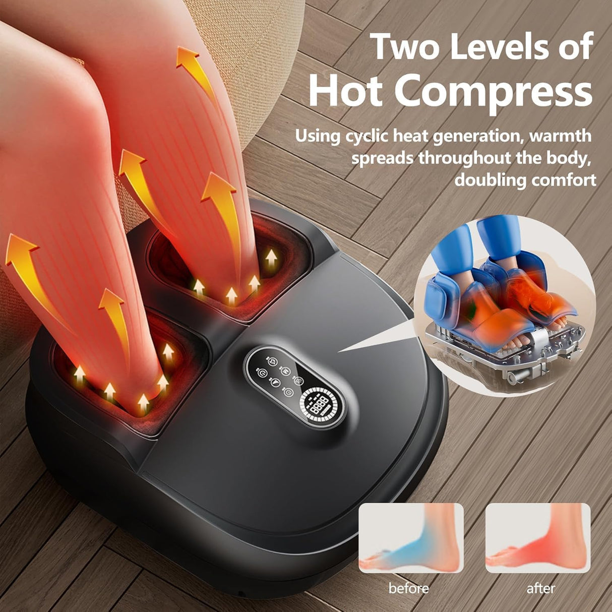 2-in-1 Shiatsu Foot & Calf Massager with Heat