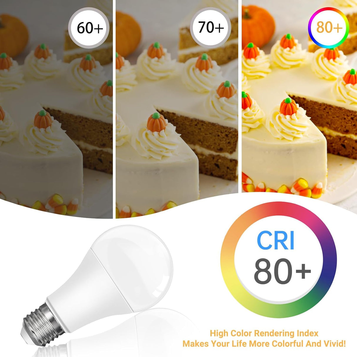 Generic LED Bulb 12W 10 Packs | LED Light | Tradeo Shopping