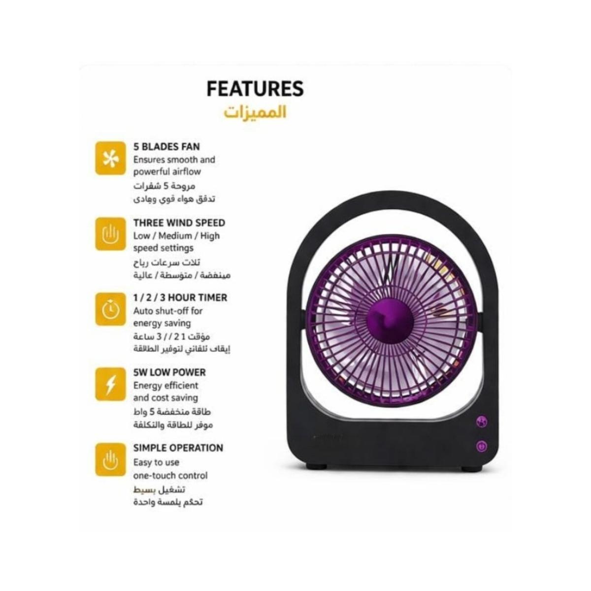 Portable USB Desk Fan