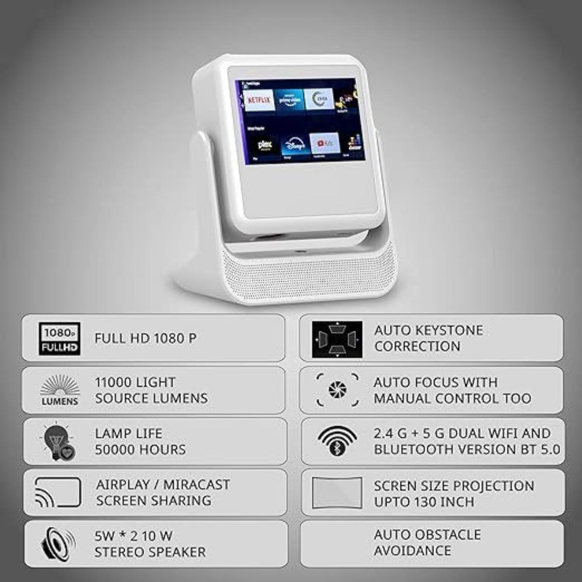 Full HDwith WiFi, Bluetooth, Auto Focus & 130” Display