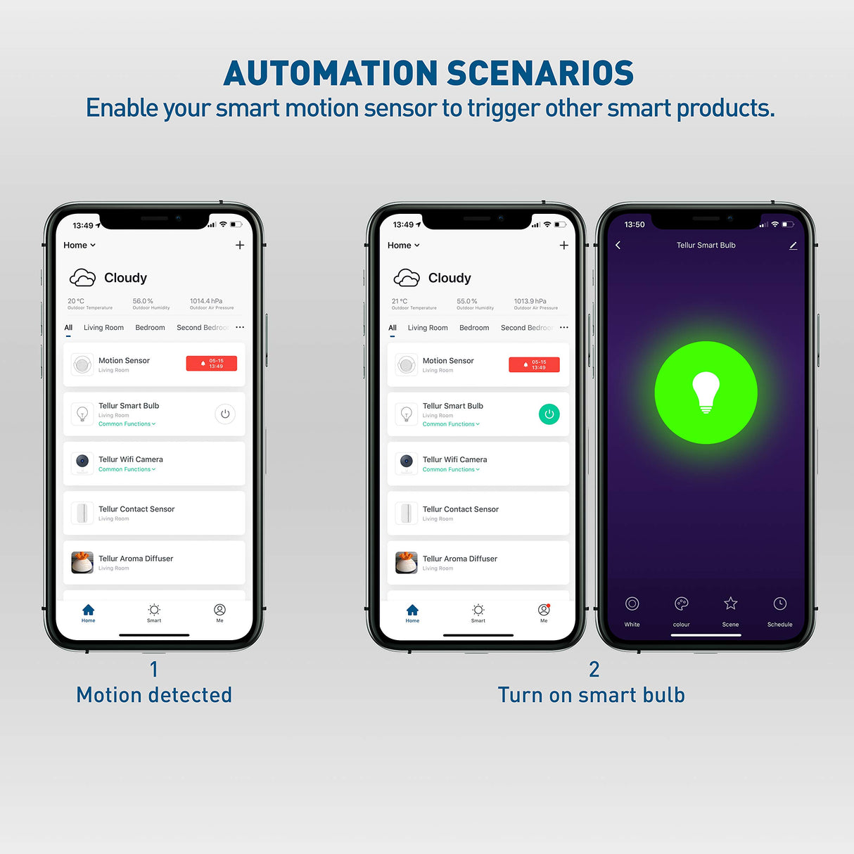 Smart Motion Sensor WIFI