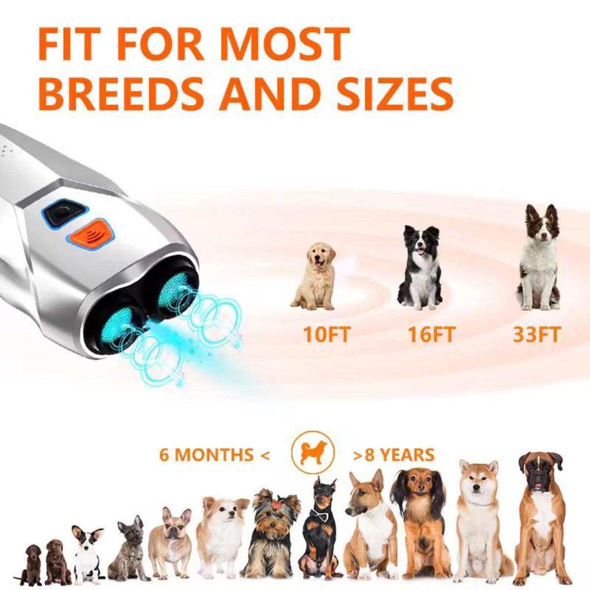 Ultrasonic Dog Bark Control Device