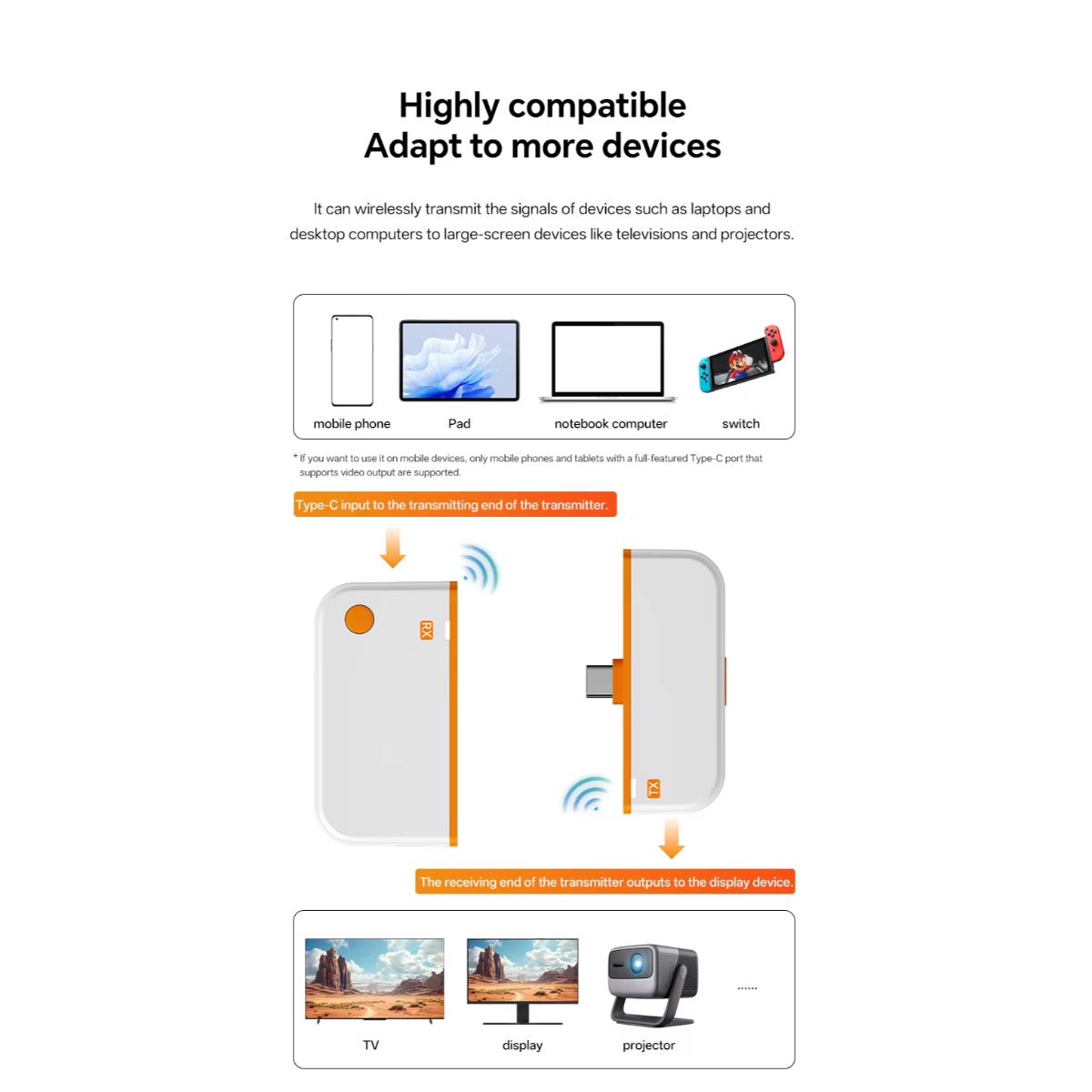 Wireless HD Transmitter and Receiver Kit