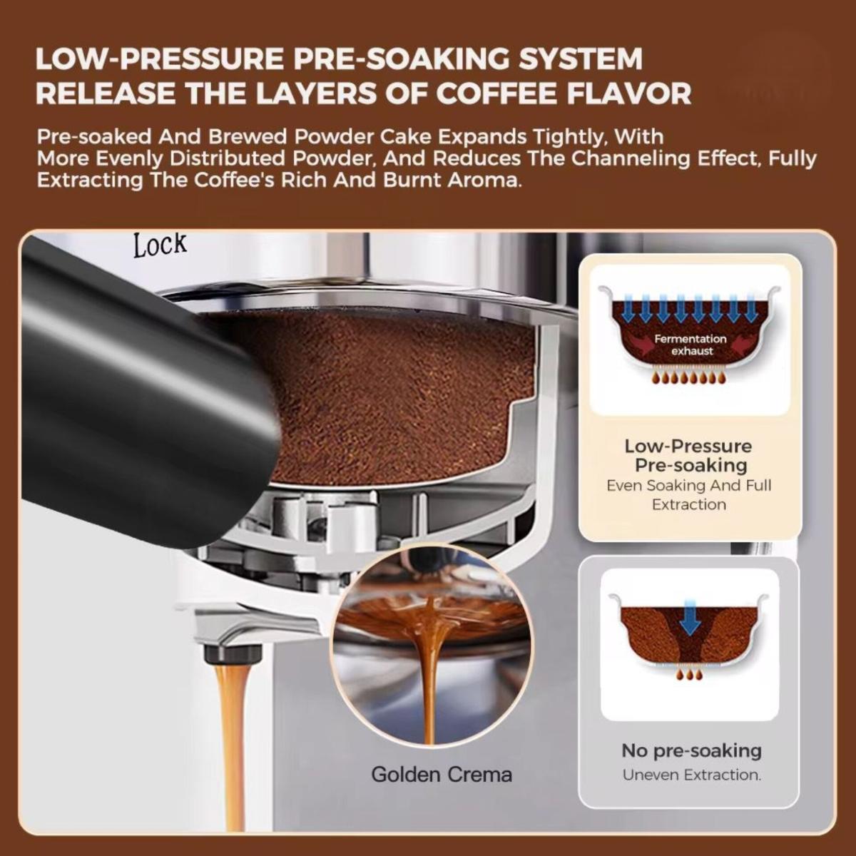 20 Bar Espresso Coffee Machine