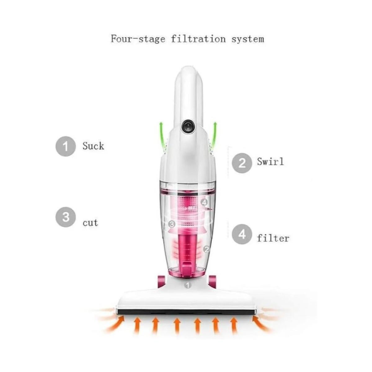 500W Handheld Vacuum Cleaner