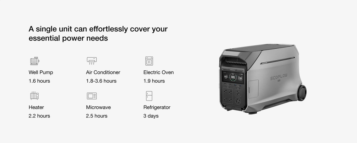DELTA Pro 3 Portable Power Station by EcoFlow