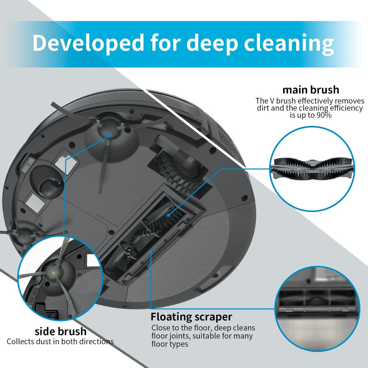 P20 Robot Vacuum Cleaner with 2800Pa Suction Power by AIRROBO