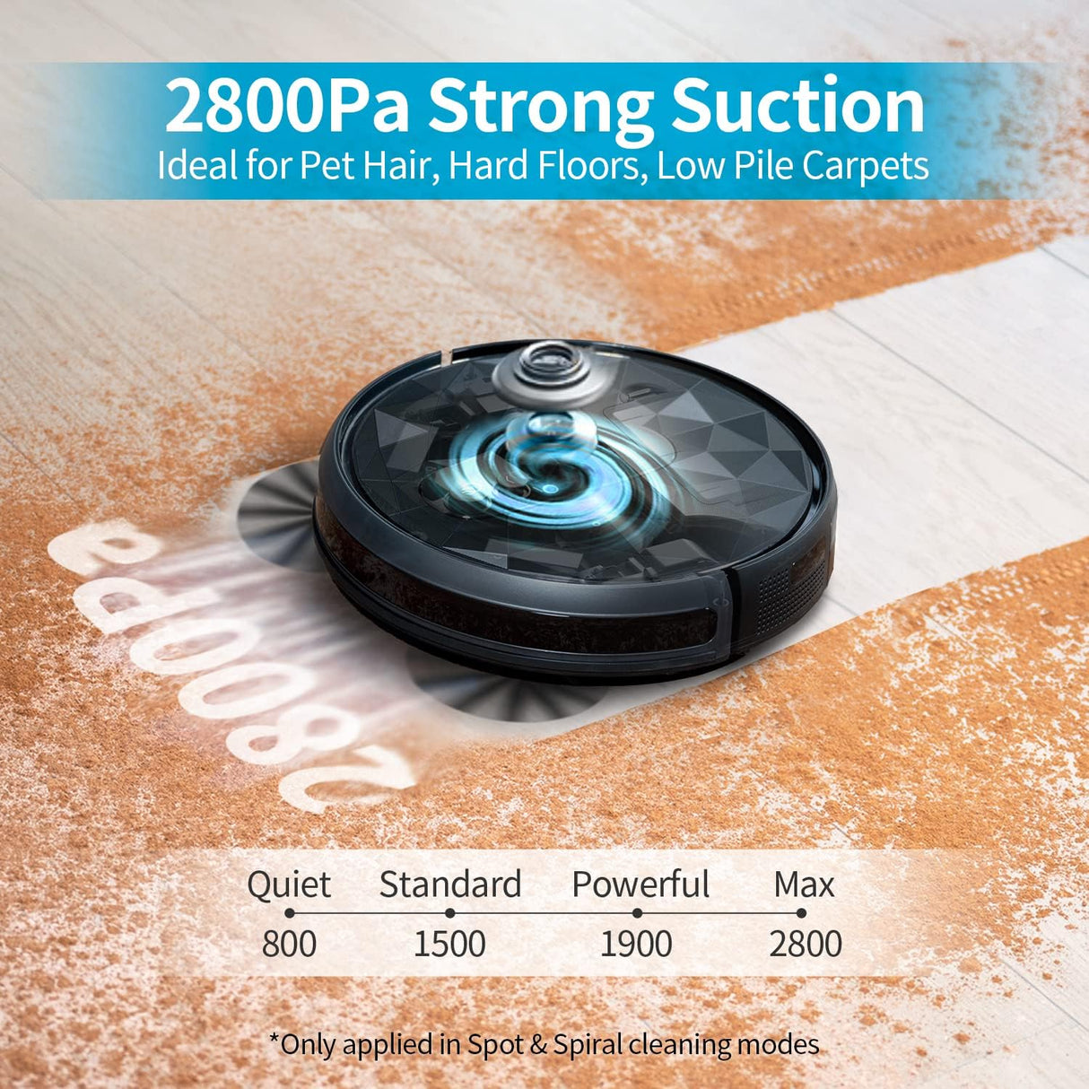 P20 Robot Vacuum Cleaner with 2800Pa Suction Power by AIRROBO