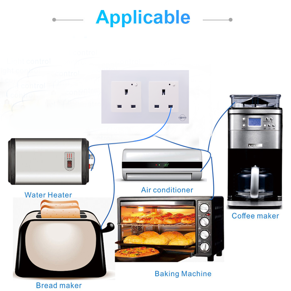 Double Smart Wall Socket by Tradeo Shopping | Smart Socket | Tradeo Shopping
