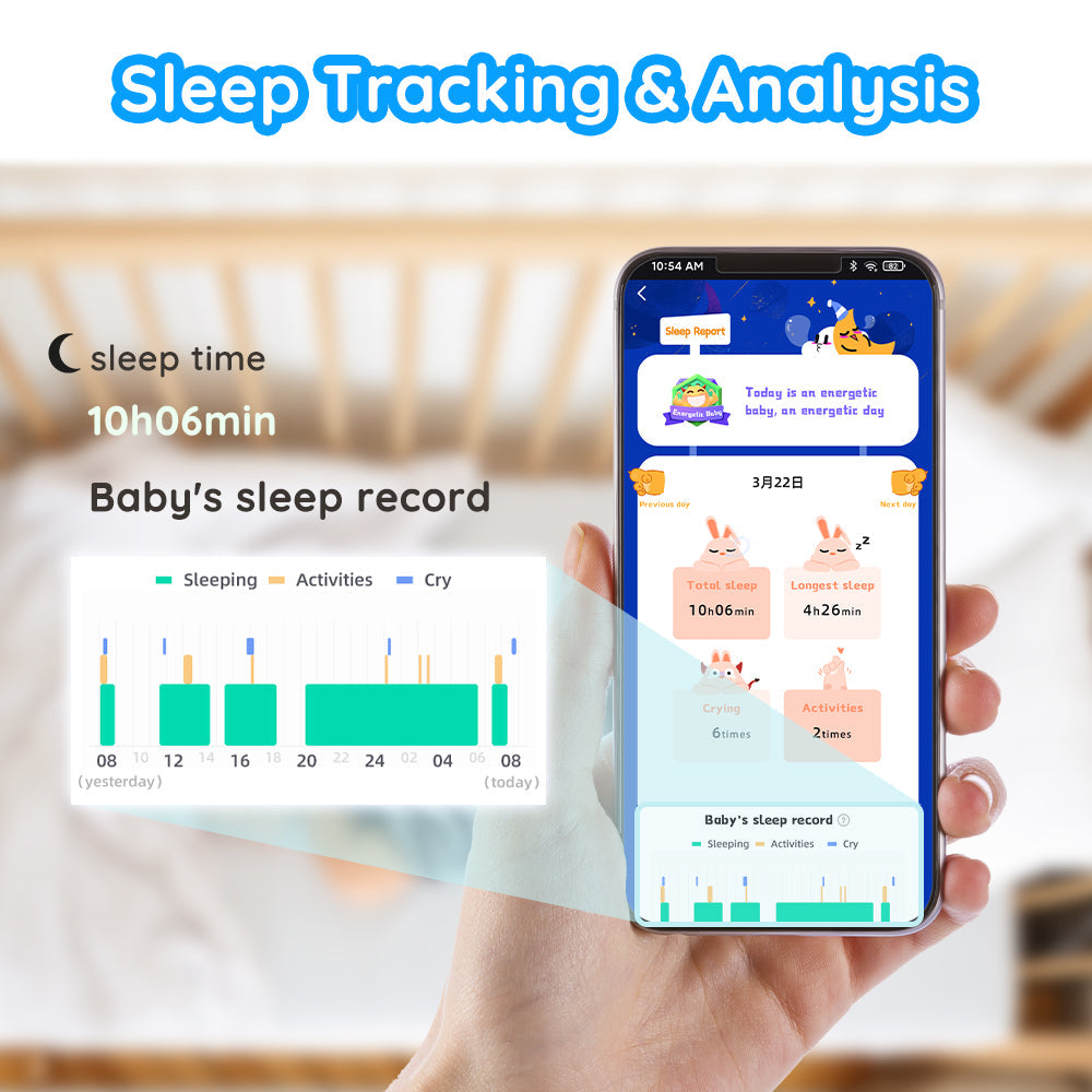 Baby Plus Ai Smart  Baby Monitor Camera with Non-WiFi 5" LCD Screen by Ellie