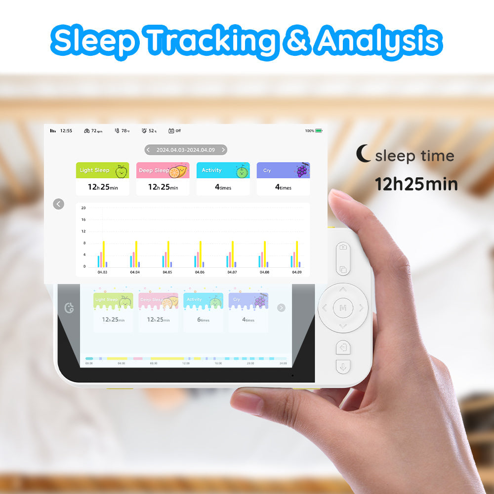 Baby Plus Ai Smart  Baby Monitor Camera with Non-WiFi 5" LCD Screen by Ellie