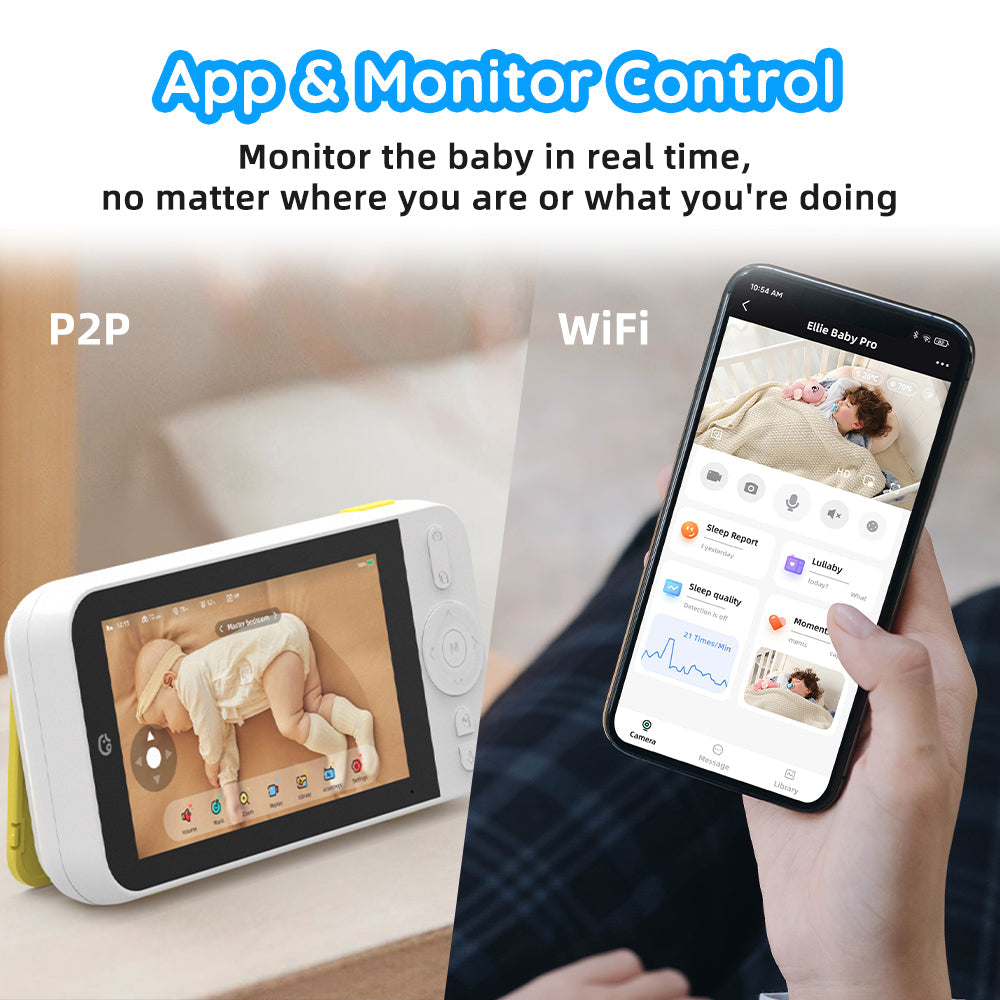Baby Plus Ai Smart  Baby Monitor Camera with Non-WiFi 5" LCD Screen by Ellie