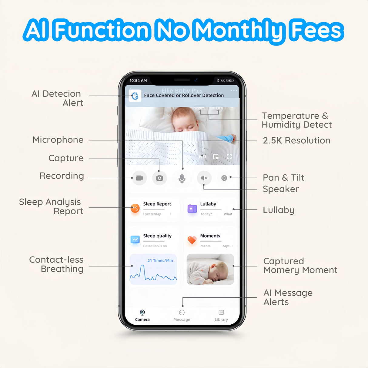 Baby Plus Ai Smart  Baby Monitor Camera with Non-WiFi 5" LCD Screen by Ellie