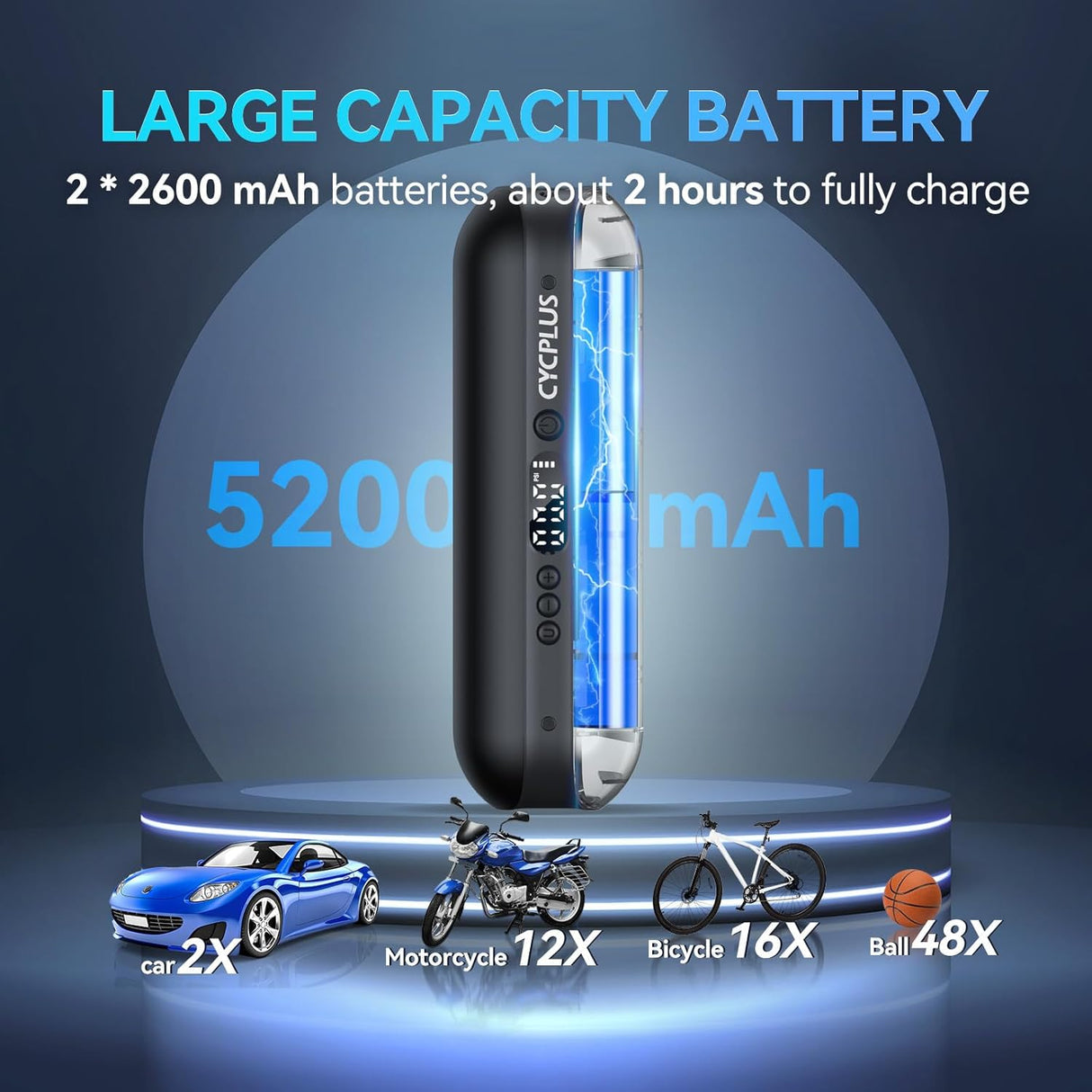 CYCPLUS A2 Pro Portable Bicycle Pump Car Tire Inflator 150 PSI Electric Air Compressor