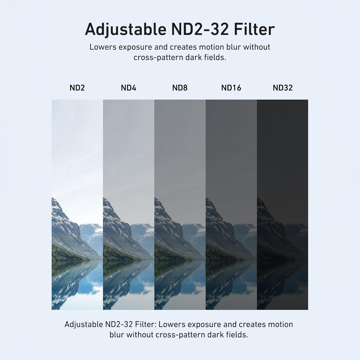 Circular Polarizer Filter 67mm CPL by TELESIN