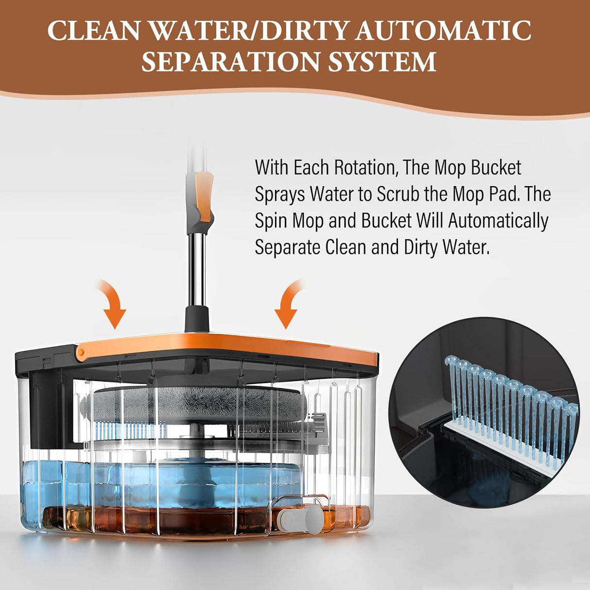 Spin Mop and Bucket Set with 3 macrofibre Replaceable Mop Pads