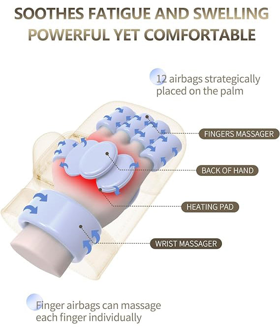 Intelligent Hand Massager 2200mAh