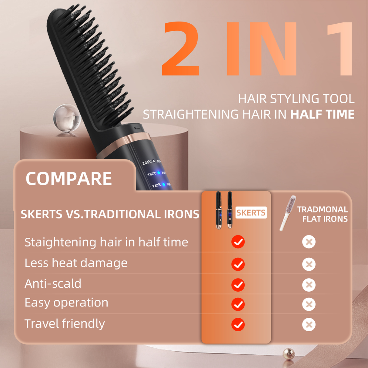 Cordless Mini Hair Straightener Brush