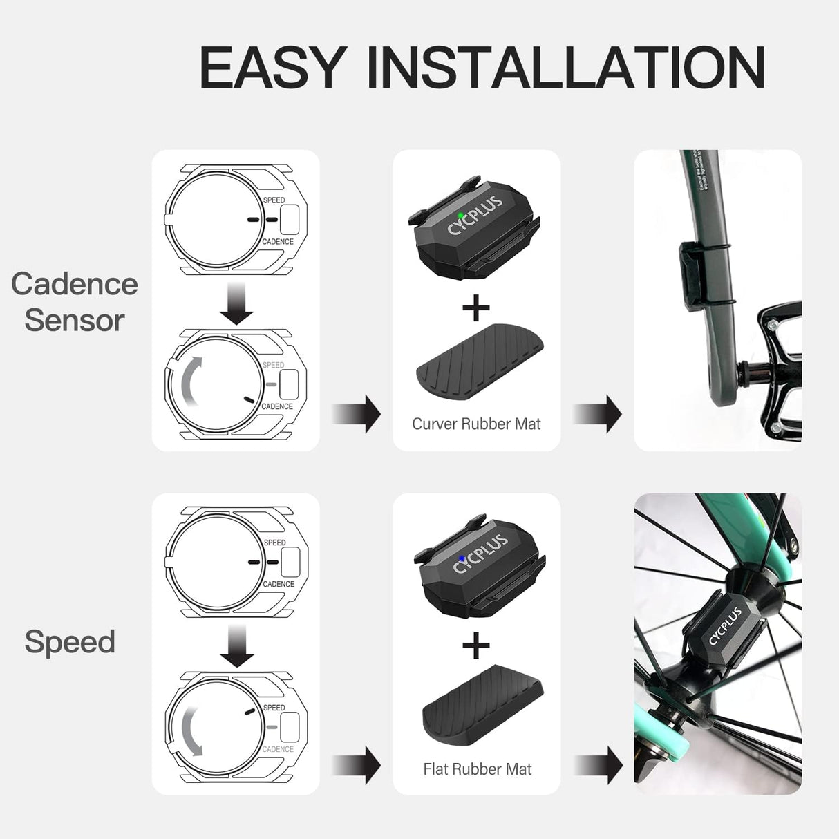 Cycling Speed and Cadence Sensor C3 by CYCPLUS